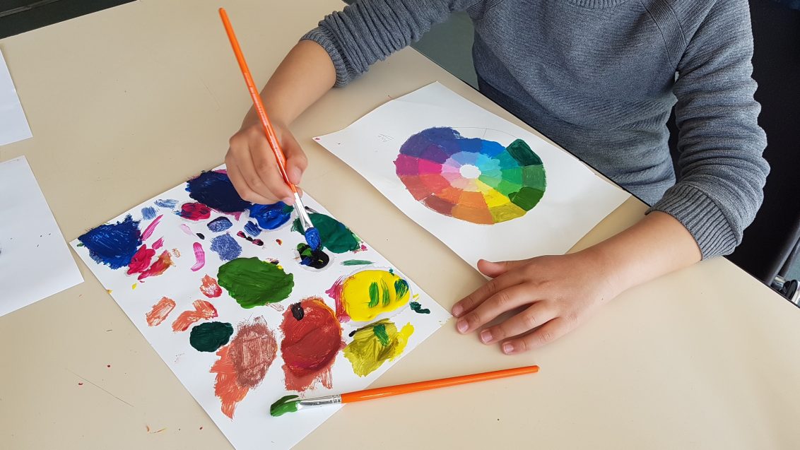 Cercle chromatique et peinture