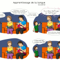 Strip "Apprentissage de la langue (à suivre...)"